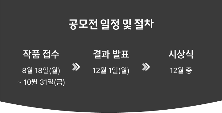 공모전 배경