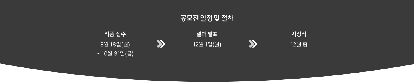 공모전 배경